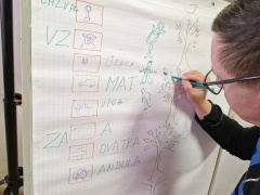 vzdelavanie-svet-pod-lupou02